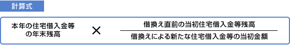 計算式