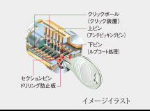 リバーシブルディンプルキー