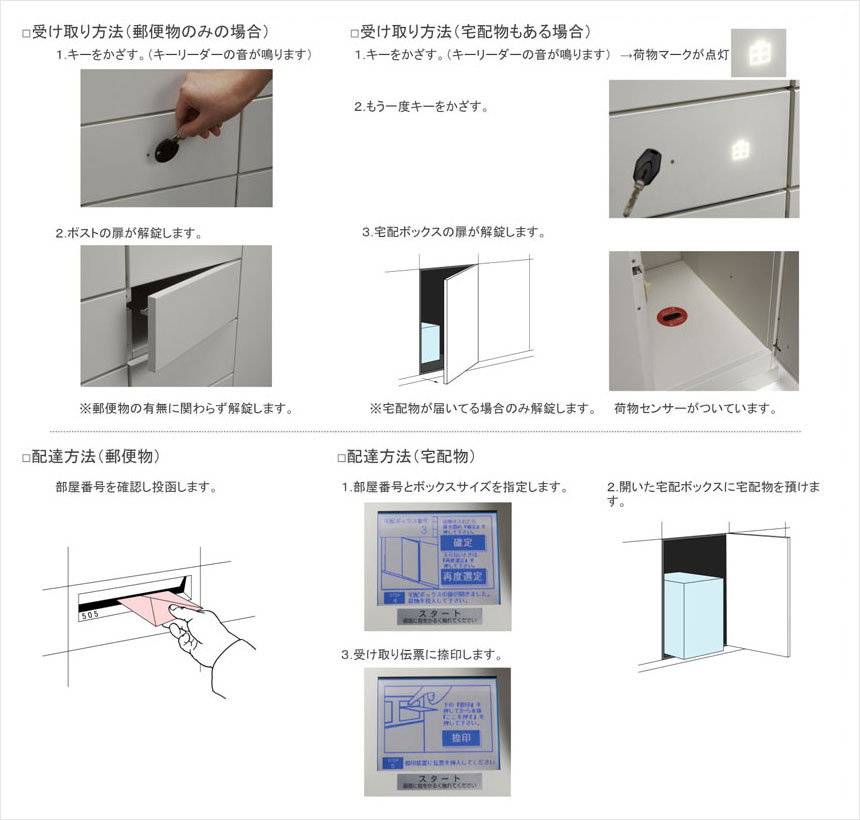 快適性