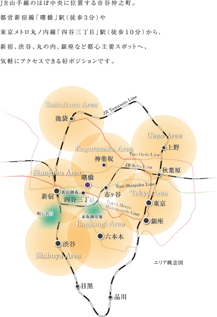 エリア概念図