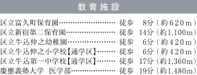 教育施設