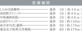 医療機関