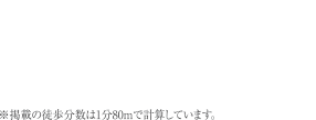 ※掲載の徒歩分数は1分80mで計算しています。