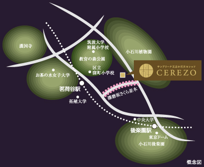 概念図