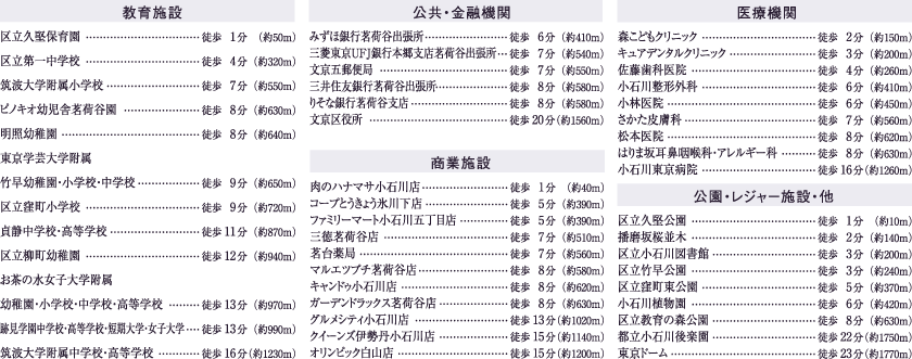 ライフインフォメーション