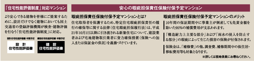 構造