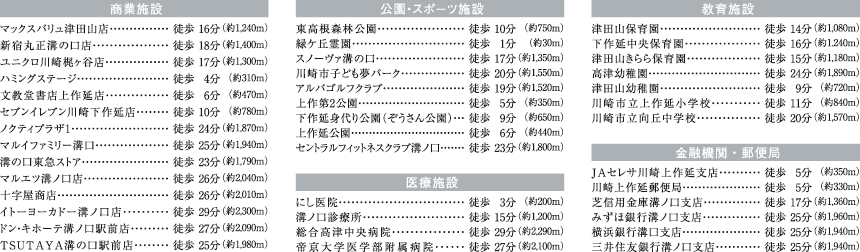ライフインフォメーション