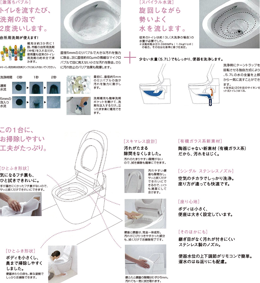 全自動お掃除といれ「アラウーノ」