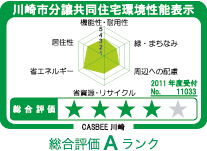 構造